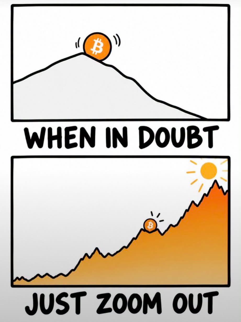 When in doubt, zoom out